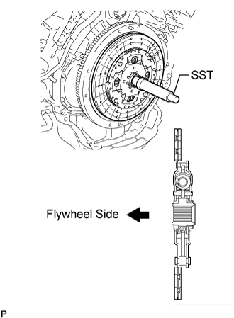 Clutch Unit (For 1Vd-Ftv) - Installation. CLUTCH. Land Cruiser URJ200  URJ202 GRJ200 VDJ200