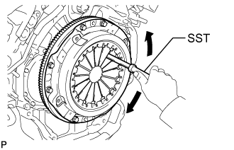 Clutch Unit (For 1Vd-Ftv) - Installation. CLUTCH. Land Cruiser URJ200  URJ202 GRJ200 VDJ200