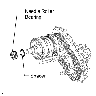 Transfer Assembly - Reassembly. JF2A TRANSFER / 4WD / AWD. Land Cruiser URJ200  URJ202 GRJ200 VDJ200