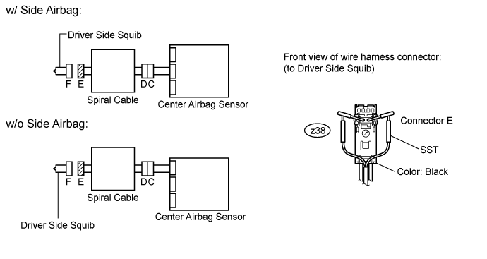 Land Cruiser. Urj200, 202 Grj200 Vdj200.Supplemental Restraint Systems.Airbag System.
Dtc
  B1810/53  Short In Driver Side Squib 2Nd Step Circuit