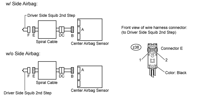 Land Cruiser. Urj200, 202 Grj200 Vdj200.Supplemental Restraint Systems.Airbag System.
Dtc
  B1810/53  Short In Driver Side Squib 2Nd Step Circuit