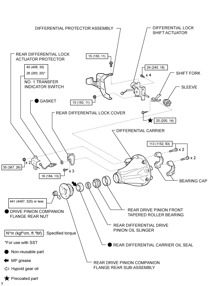 Land Cruiser. Urj200, 202 Grj200 Vdj200.Axle And Differential.Axle System.Rear Differential Carrier Assembly (W/ Differential Lock) Components