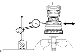 Output Shaft - Reassembly. H150F MANUAL TRANSMISSION / TRANSAXLE. Land Cruiser URJ200  URJ202 GRJ200 VDJ200