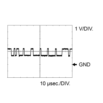 Automatic Transmission System (For 1Ur-Fe) - Terminals Of Ecm. AB60F AUTOMATIC TRANSMISSION / TRANSAXLE. Land Cruiser URJ200  URJ202 GRJ200 VDJ200