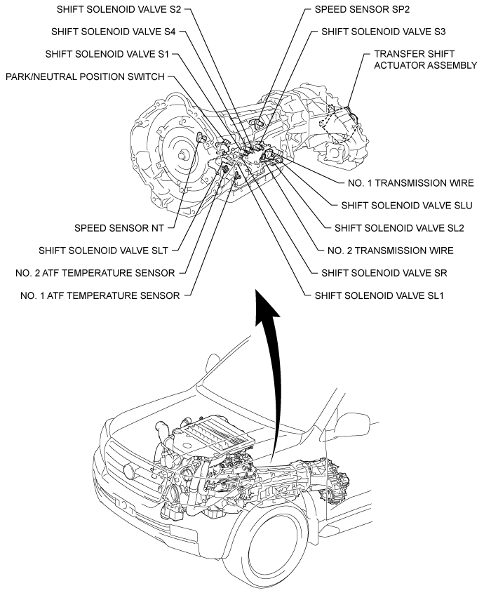 Automatic Transmission System (For 1Vd-Ftv) - Parts Location. AB60F AUTOMATIC TRANSMISSION / TRANSAXLE. Land Cruiser URJ200  URJ202 GRJ200 VDJ200