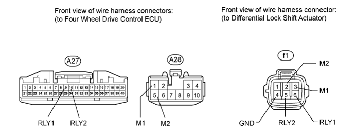 Transfer System - Inspection. JF2A TRANSFER / 4WD / AWD. Land Cruiser URJ200  URJ202 GRJ200 VDJ200