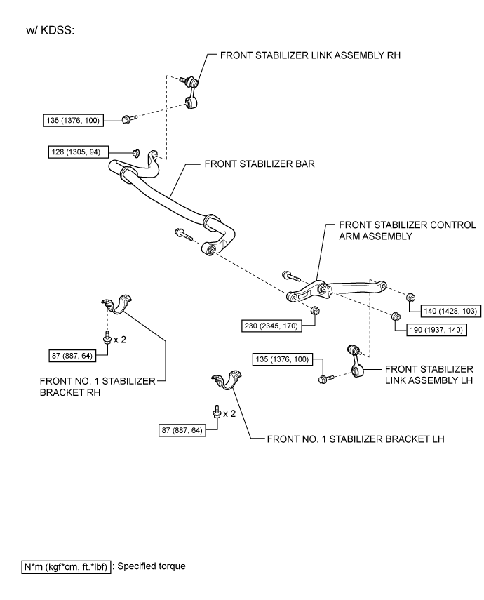Land Cruiser. Urj200, 202 Grj200 Vdj200.Steering Gear Linkage.Steering Linkage.Steering Linkage  Components