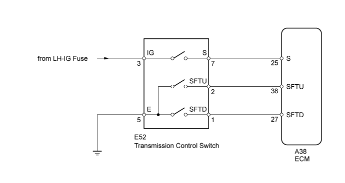 Automatic Transmission System (For 3Ur-Fe) - Transmission Control Switch Circuit. AB60F AUTOMATIC TRANSMISSION / TRANSAXLE. Land Cruiser URJ200  URJ202 GRJ200 VDJ200