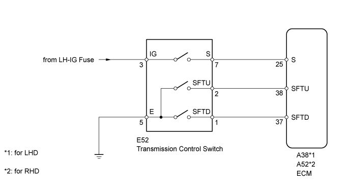 Automatic Transmission System (For 1Vd-Ftv With Dpf) - Transmission Control Switch Circuit. AB60F AUTOMATIC TRANSMISSION / TRANSAXLE. Land Cruiser URJ200  URJ202 GRJ200 VDJ200