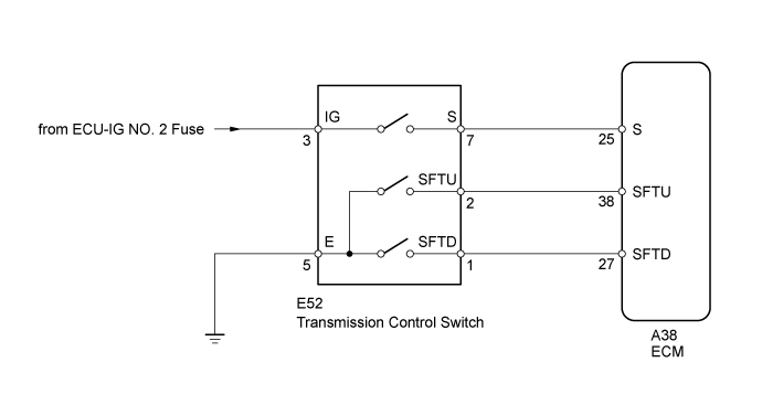 Land Cruiser. Urj200, 202 Grj200 Vdj200.A750F Automatic Transmission Transaxle.Automatic Transmission System (For 1Gr-Fe).Automatic Transmission System (For 1Gr-Fe)  Transmission Control Switch Circuit