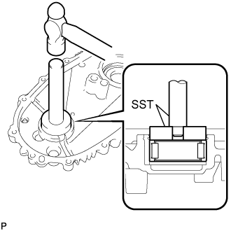 Transfer Assembly - Reassembly. JF2A TRANSFER / 4WD / AWD. Land Cruiser URJ200  URJ202 GRJ200 VDJ200