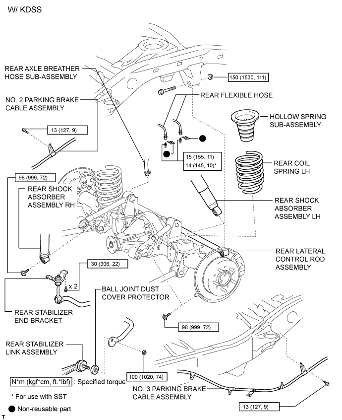 Land Cruiser. Urj200, 202 Grj200 Vdj200.Rear Suspension.Rear Suspension System.Rear Coil Spring  Components