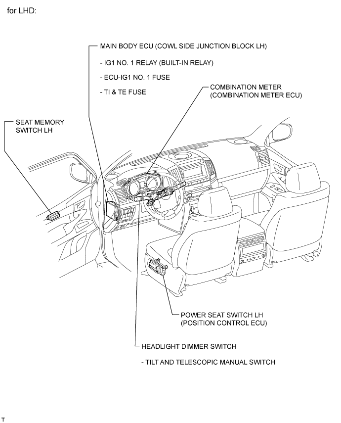 Land Cruiser. Urj200, 202 Grj200 Vdj200.Steering Column.Power Tilt And Power Telescopic Steering Column System.Power Tilt And Power Telescopic Steering Column System Parts Location