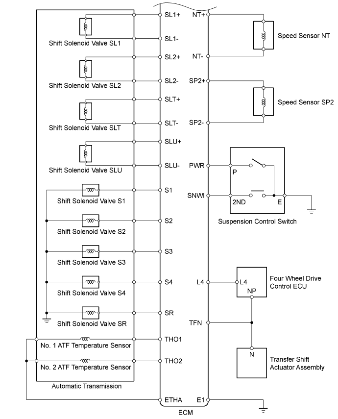 Automatic Transmission System (For 1Vd-Ftv) - System Diagram. AB60F AUTOMATIC TRANSMISSION / TRANSAXLE. Land Cruiser URJ200  URJ202 GRJ200 VDJ200