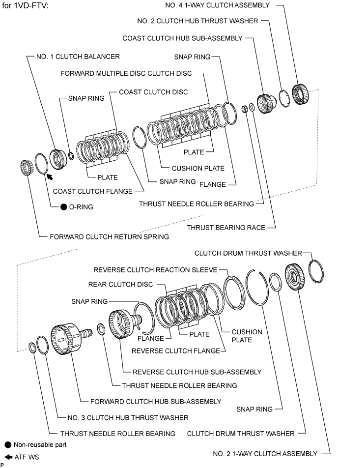 Automatic Transmission Unit - Components. AB60F AUTOMATIC TRANSMISSION / TRANSAXLE. Land Cruiser URJ200  URJ202 GRJ200 VDJ200