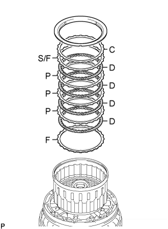 Automatic Transmission Unit - Reassembly. AB60F AUTOMATIC TRANSMISSION / TRANSAXLE. Land Cruiser URJ200  URJ202 GRJ200 VDJ200