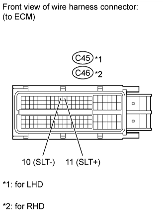 Dtc P2716  Pressure Control Solenoid D Electrical (Shift Solenoid Valve Slt). AB60F AUTOMATIC TRANSMISSION / TRANSAXLE. Land Cruiser URJ200  URJ202 GRJ200 VDJ200