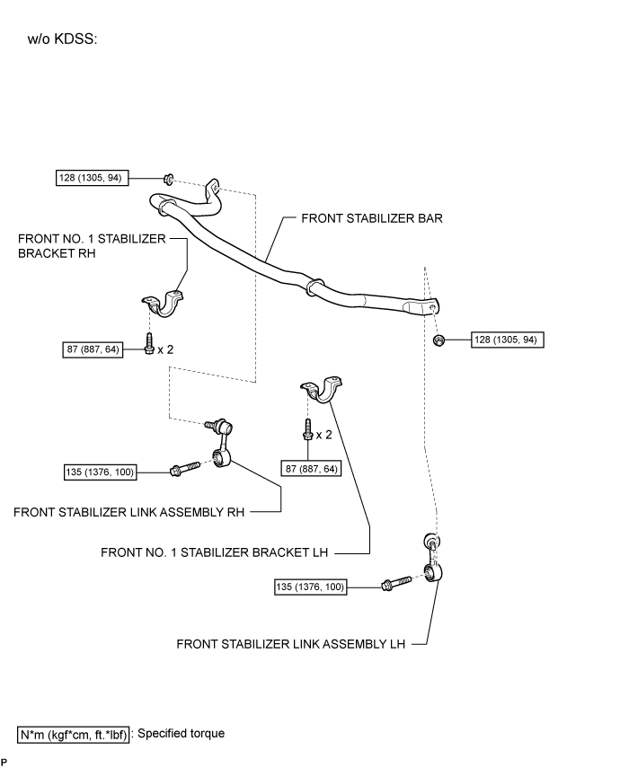 Land Cruiser. Urj200, 202 Grj200 Vdj200.Steering Gear Linkage.Steering Linkage.Steering Linkage  Components