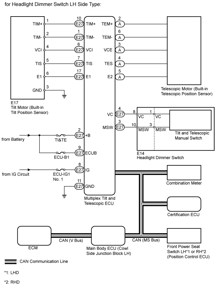 Land Cruiser. Urj200, 202 Grj200 Vdj200.Steering Column.Power Tilt And Power Telescopic Steering Column System.Power Tilt And Power Telescopic Steering Column System System Diagram