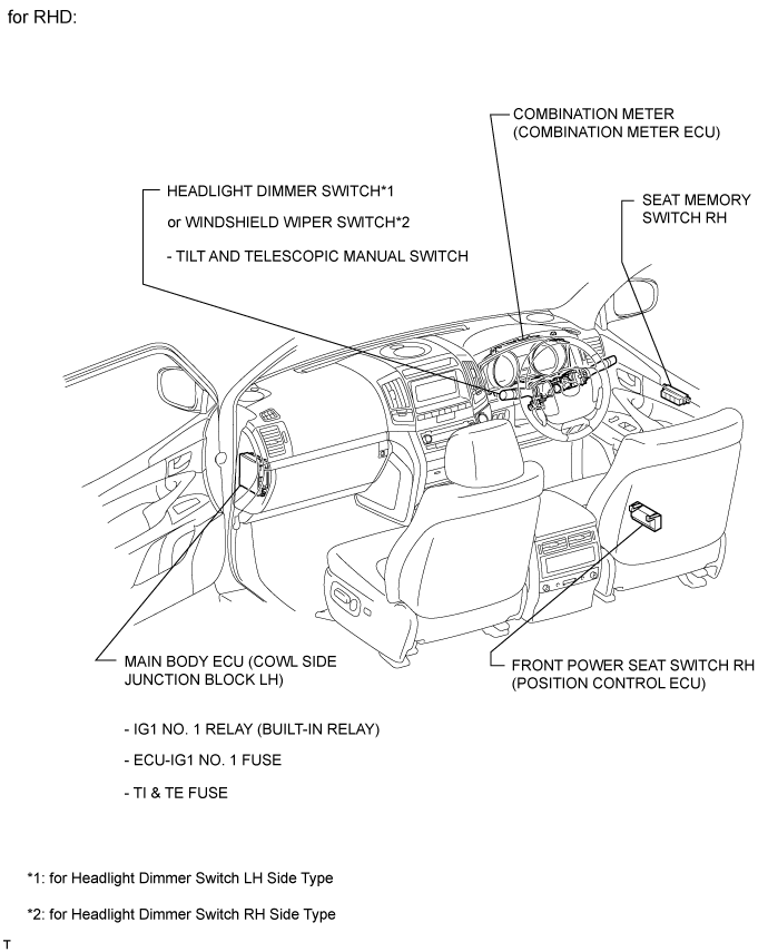 Land Cruiser. Urj200, 202 Grj200 Vdj200.Steering Column.Power Tilt And Power Telescopic Steering Column System.Power Tilt And Power Telescopic Steering Column System Parts Location
