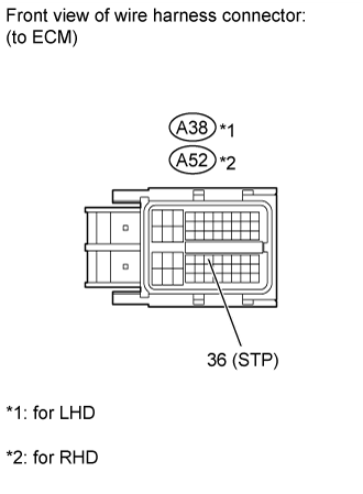 Dtc P0724  Brake Switch B Circuit High. AB60F AUTOMATIC TRANSMISSION / TRANSAXLE. Land Cruiser URJ200  URJ202 GRJ200 VDJ200