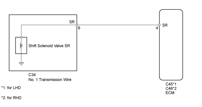 Dtc P0985  Shift Solenoid E Control Circuit Low (Shift Solenoid Valve Sr). AB60F AUTOMATIC TRANSMISSION / TRANSAXLE. Land Cruiser URJ200  URJ202 GRJ200 VDJ200