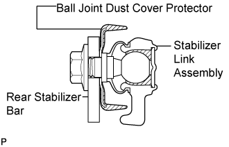 Land Cruiser. Urj200, 202 Grj200 Vdj200.Rear Suspension.Rear Suspension System.Rear Coil Spring  Installation