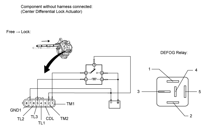 Transfer System - Inspection. JF2A TRANSFER / 4WD / AWD. Land Cruiser URJ200  URJ202 GRJ200 VDJ200