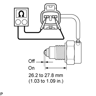 Back-Up Light Switch - Inspection. H150F MANUAL TRANSMISSION / TRANSAXLE. Land Cruiser URJ200  URJ202 GRJ200 VDJ200