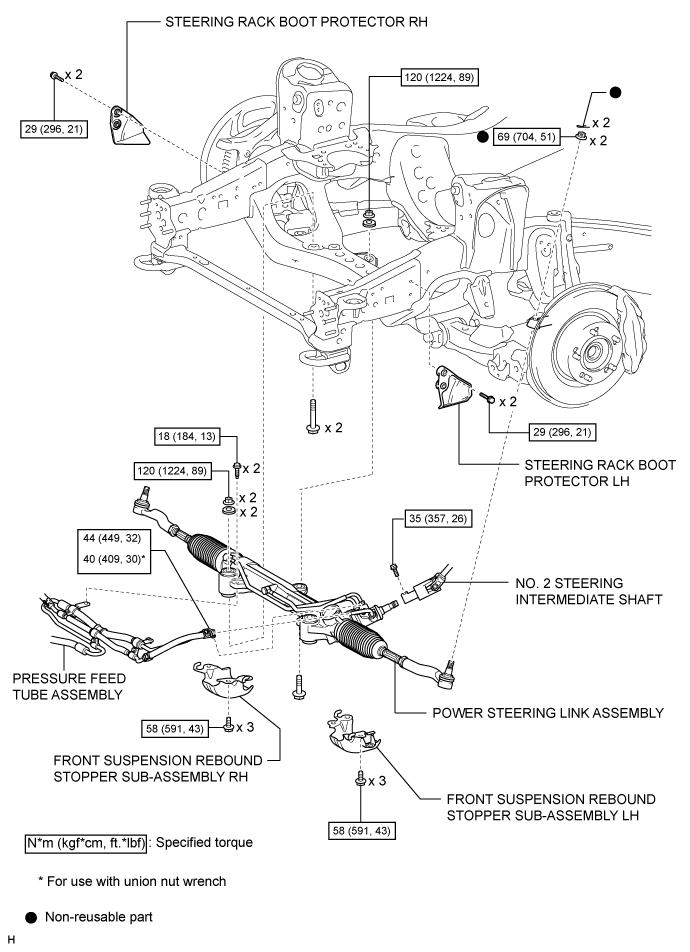 Land Cruiser. Urj200, 202 Grj200 Vdj200.Steering Gear Linkage.Steering Linkage.Steering Linkage  Components
