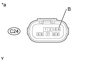 Dtc P0705  Transmission Range Sensor Circuit Malfunction (Prndl Input). A750F AUTOMATIC TRANSMISSION / TRANSAXLE. Land Cruiser URJ200  URJ202 GRJ200 VDJ200