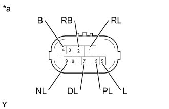 Dtc P0705  Transmission Range Sensor Circuit Malfunction (Prndl Input). AB60F AUTOMATIC TRANSMISSION / TRANSAXLE. Land Cruiser URJ200  URJ202 GRJ200 VDJ200