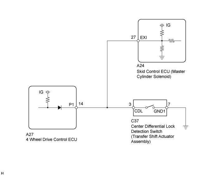 Land Cruiser. Urj200, 202 Grj200 Vdj200.Brake Control Dynamic Control Systems.Anti-Lock Brake System.
Dtc
  C1340  Center Differential Lock Circuit