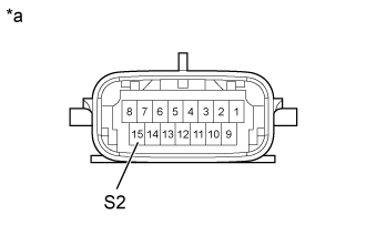 Dtc P0976  Shift Solenoid B Control Circuit Low (Shift Solenoid Valve S2). AB60F AUTOMATIC TRANSMISSION / TRANSAXLE. Land Cruiser URJ200  URJ202 GRJ200 VDJ200