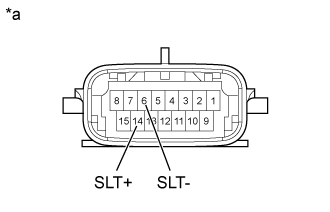 Land Cruiser. Urj200, 202 Grj200 Vdj200.A750F Automatic Transmission Transaxle.Automatic Transmission System (For 1Gr-Fe).
Dtc
  P2716  Pressure Control Solenoid D Electrical (Shift Solenoid Valve Slt)