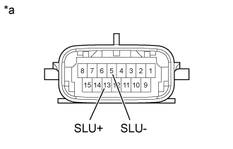 Dtc P2759  Torque Converter Clutch Pressure Control Solenoid Control Circuit Electrical (Shift Solenoid Valve Slu). A750F AUTOMATIC TRANSMISSION / TRANSAXLE. Land Cruiser URJ200  URJ202 GRJ200 VDJ200