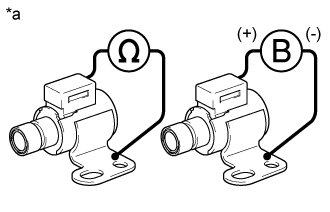 Dtc P0973  Shift Solenoid A Control Circuit Low (Shift Solenoid Valve S1). A750F AUTOMATIC TRANSMISSION / TRANSAXLE. Land Cruiser URJ200  URJ202 GRJ200 VDJ200