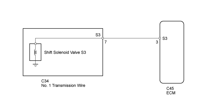 Dtc P0979  Shift Solenoid C Control Circuit Low (Shift Solenoid Valve S3). AB60F AUTOMATIC TRANSMISSION / TRANSAXLE. Land Cruiser URJ200  URJ202 GRJ200 VDJ200