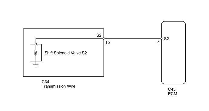 Dtc P0976  Shift Solenoid B Control Circuit Low (Shift Solenoid Valve S2). A750F AUTOMATIC TRANSMISSION / TRANSAXLE. Land Cruiser URJ200  URJ202 GRJ200 VDJ200