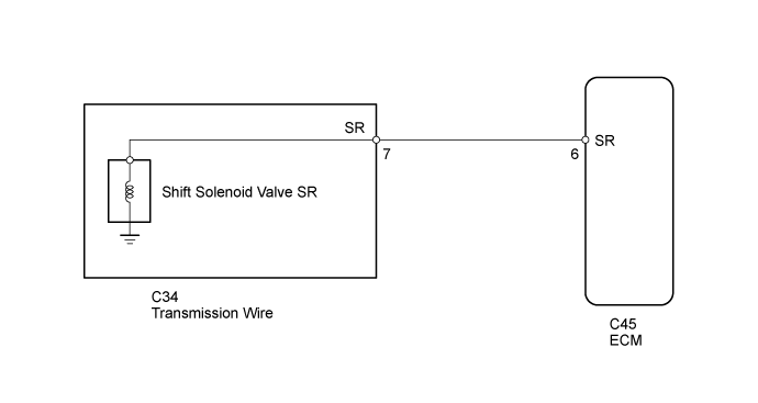 Dtc P0985  Shift Solenoid E Control Circuit Low (Shift Solenoid Valve Sr). A750F AUTOMATIC TRANSMISSION / TRANSAXLE. Land Cruiser URJ200  URJ202 GRJ200 VDJ200