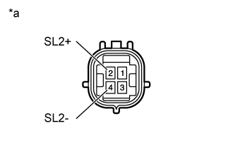 Dtc P0778  Pressure Control Solenoid B Electrical (Shift Solenoid Valve Sl2). AB60F AUTOMATIC TRANSMISSION / TRANSAXLE. Land Cruiser URJ200  URJ202 GRJ200 VDJ200