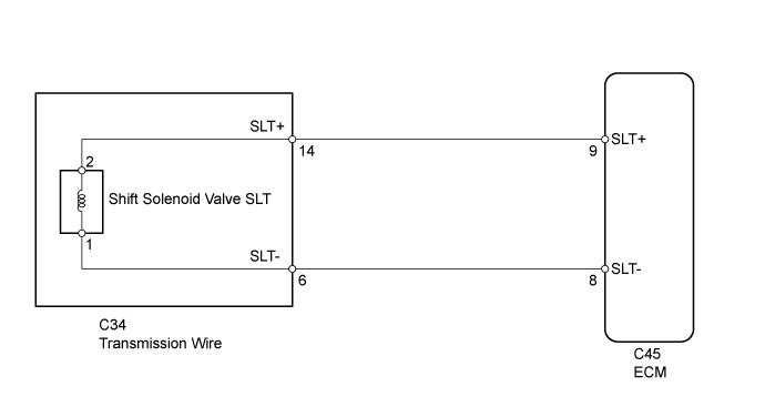 Dtc P2716  Pressure Control Solenoid D Electrical (Shift Solenoid Valve Slt). A750F AUTOMATIC TRANSMISSION / TRANSAXLE. Land Cruiser URJ200  URJ202 GRJ200 VDJ200