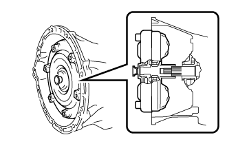 Automatic Transmission Assembly (For 1Ur-Fe) - Installation. AB60F AUTOMATIC TRANSMISSION / TRANSAXLE. Land Cruiser URJ200  URJ202 GRJ200 VDJ200