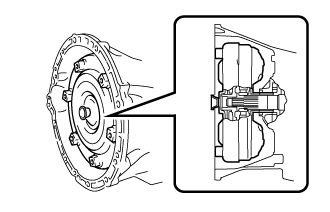 Automatic Transmission Assembly (For 3Ur-Fe) - Installation. AB60F AUTOMATIC TRANSMISSION / TRANSAXLE. Land Cruiser URJ200  URJ202 GRJ200 VDJ200