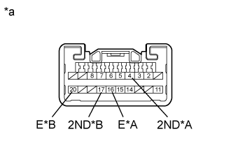 Automatic Transmission System (For 1Ur-Fe) - Pattern Select Switch 2Nd Start Mode Circuit. AB60F AUTOMATIC TRANSMISSION / TRANSAXLE. Land Cruiser URJ200  URJ202 GRJ200 VDJ200