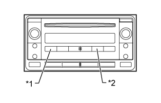 Land Cruiser. Urj200, 202 Grj200 Vdj200.Audio Video.Audio And Visual System (For Radio Receiver Type).Audio And Visual System (W/O Stereo Component Amplifier)  Dtc Check / Clear