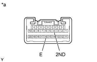 Automatic Transmission System (For 1Vd-Ftv With Dpf) - Pattern Select Switch 2Nd Start Mode Circuit. AB60F AUTOMATIC TRANSMISSION / TRANSAXLE. Land Cruiser URJ200  URJ202 GRJ200 VDJ200