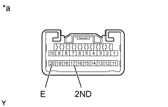 Automatic Transmission System (For 1Gr-Fe) - Pattern Select Switch 2Nd Start Mode Circuit. A750F AUTOMATIC TRANSMISSION / TRANSAXLE. Land Cruiser URJ200  URJ202 GRJ200 VDJ200