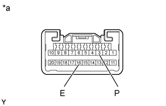 Automatic Transmission System (For 3Ur-Fe) - Pattern Select Switch Power Mode Circuit. AB60F AUTOMATIC TRANSMISSION / TRANSAXLE. Land Cruiser URJ200  URJ202 GRJ200 VDJ200