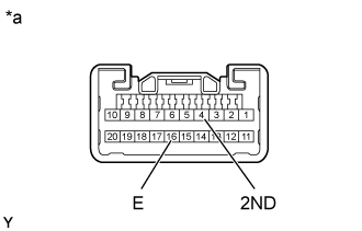 Automatic Transmission System (For 3Ur-Fe) - Pattern Select Switch 2Nd Start Mode Circuit. AB60F AUTOMATIC TRANSMISSION / TRANSAXLE. Land Cruiser URJ200  URJ202 GRJ200 VDJ200